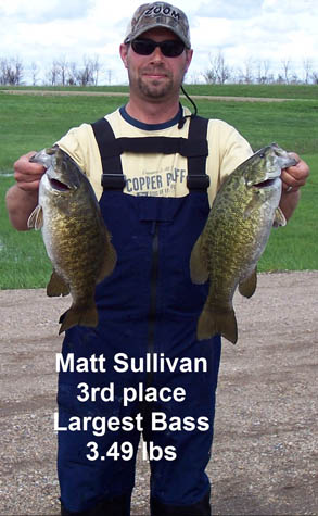 Matt Sullivan